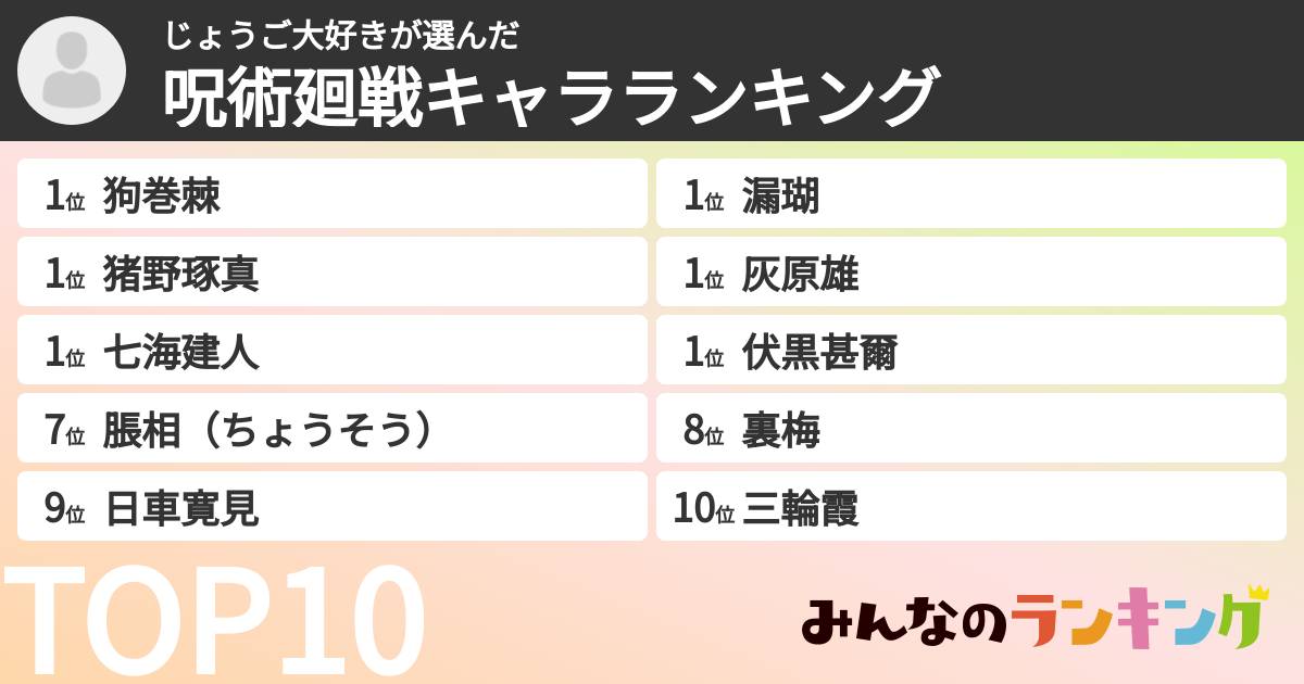 じょうご大好きさんの「呪術廻戦キャラランキング」