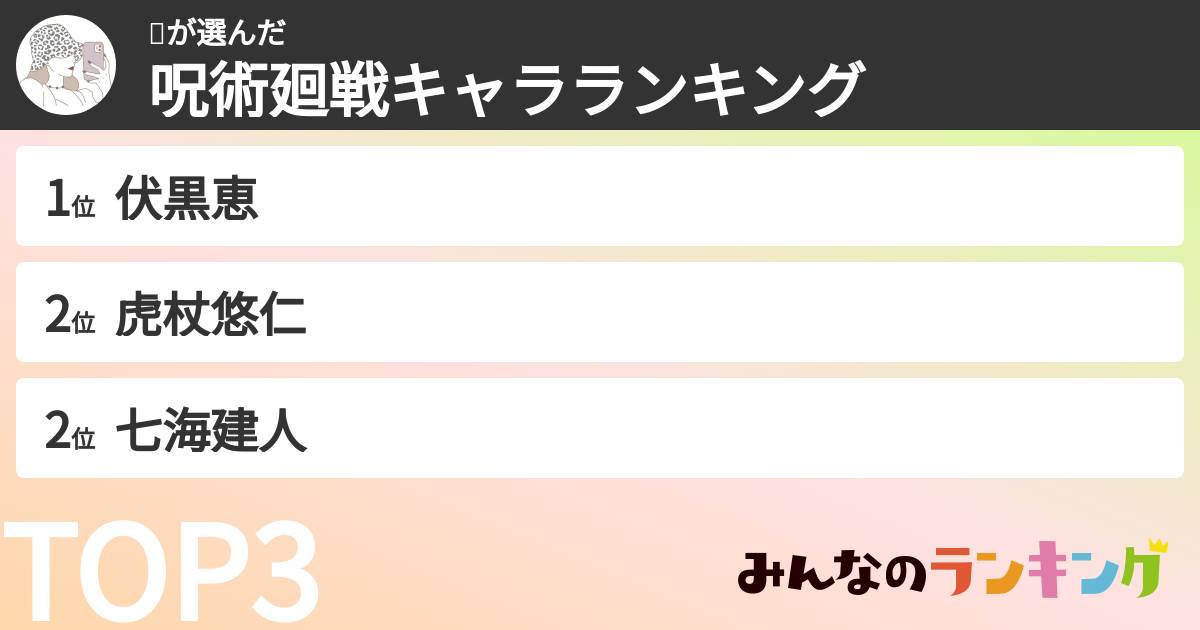 𓍯さんの「呪術廻戦キャラランキング」