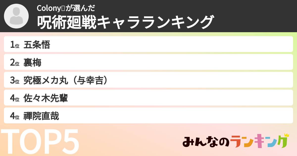 Colony⚜️さんの「呪術廻戦キャラランキング」