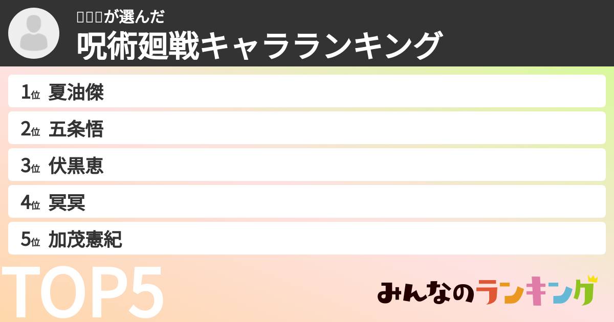 ℳ𝓶𓍯さんの「呪術廻戦キャラランキング」
