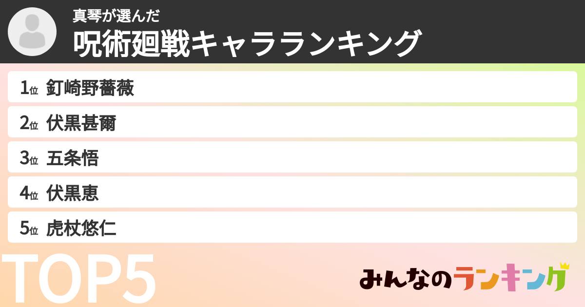 真琴さんの「呪術廻戦キャラランキング」