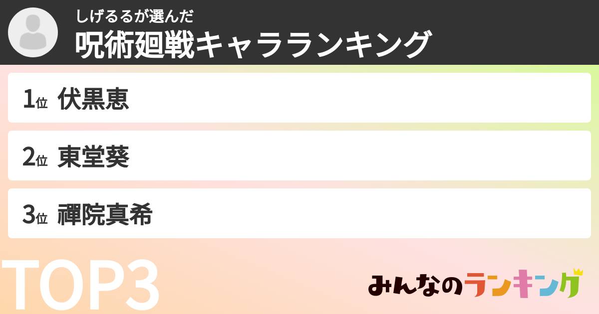 しげるるさんの「呪術廻戦キャラランキング」