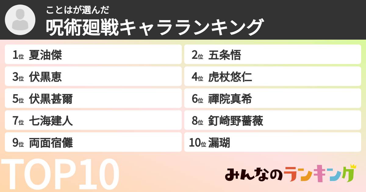 ことはさんの「呪術廻戦キャラランキング」