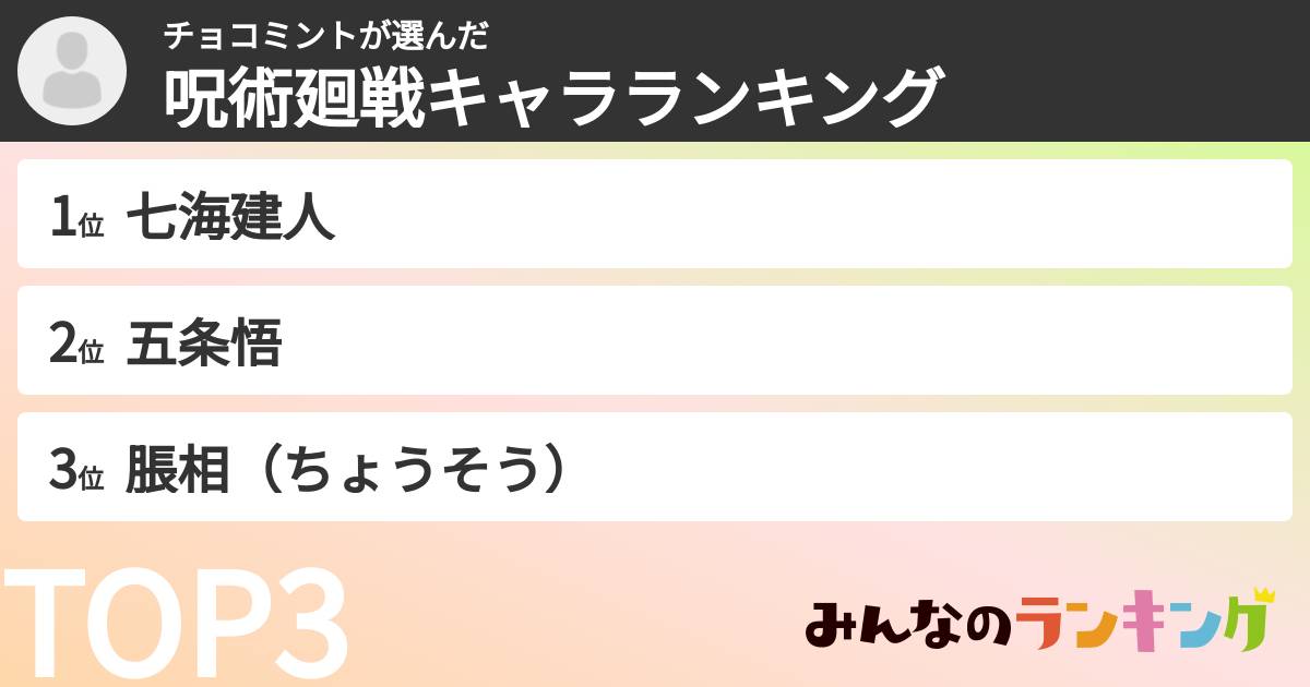 チョコミントさんの「呪術廻戦キャラランキング」