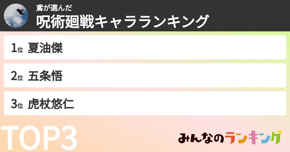 鳶さんの「呪術廻戦キャラランキング」