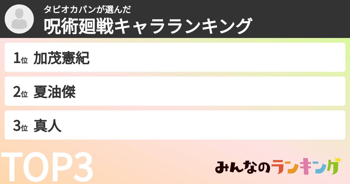 タピオカパンさんの「呪術廻戦キャラランキング」
