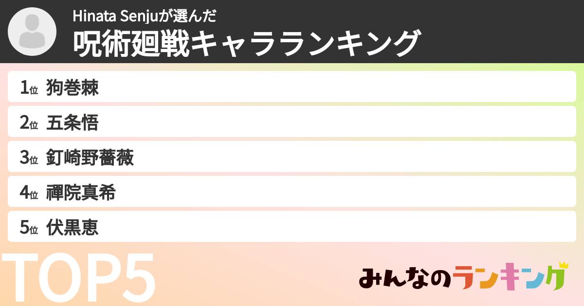 Hinata Senjuさんの「呪術廻戦キャラランキング」