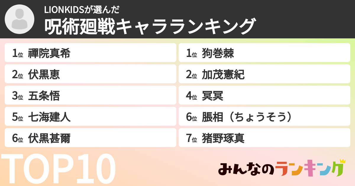 LIONKIDSさんの「呪術廻戦キャラランキング」