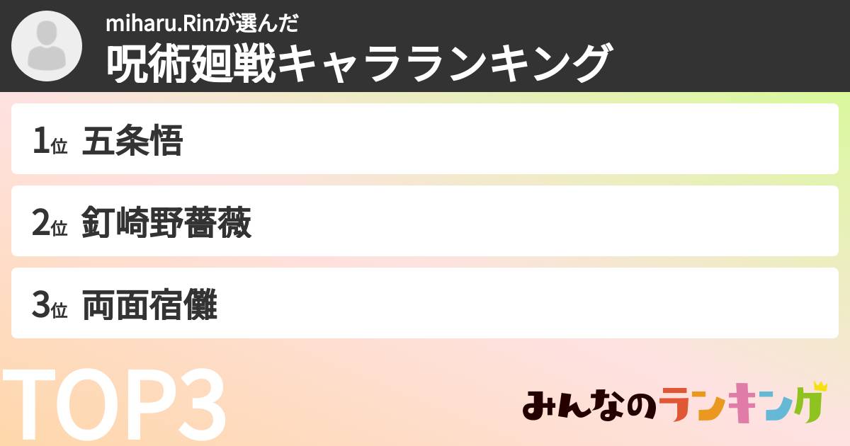 miharu.Rinさんの「呪術廻戦キャラランキング」