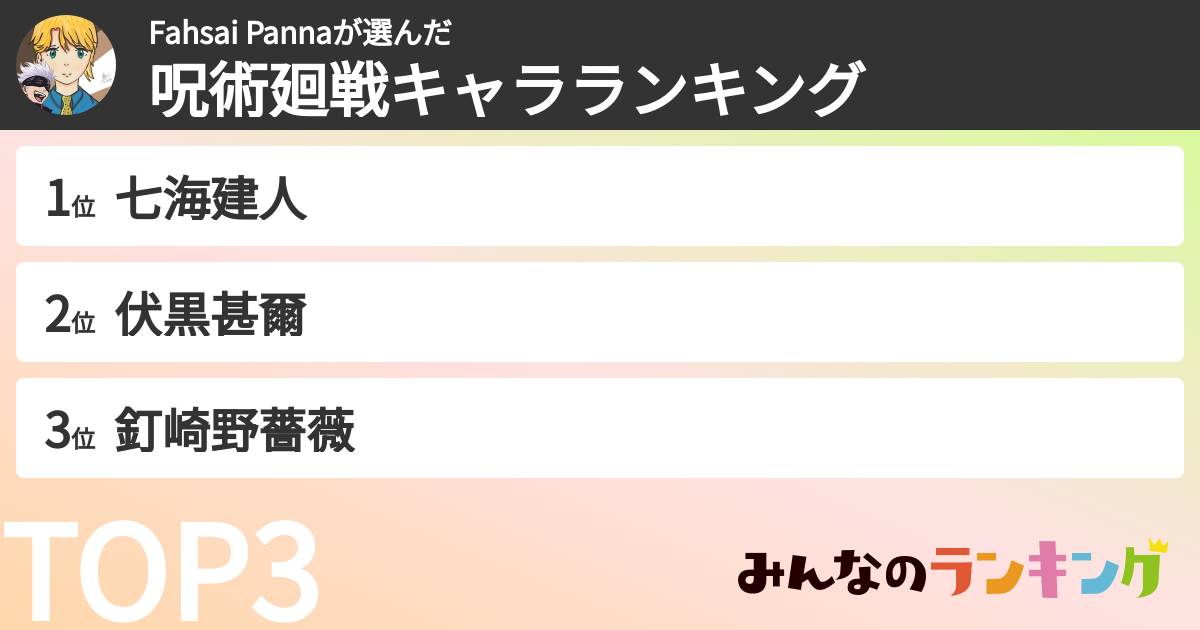 Fahsai Pannaさんの「呪術廻戦キャラランキング」