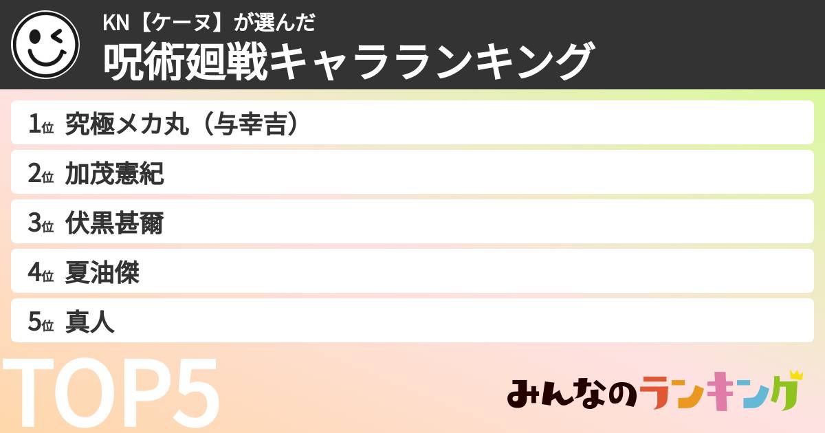 KN【ケーヌ】さんの「呪術廻戦キャラランキング」