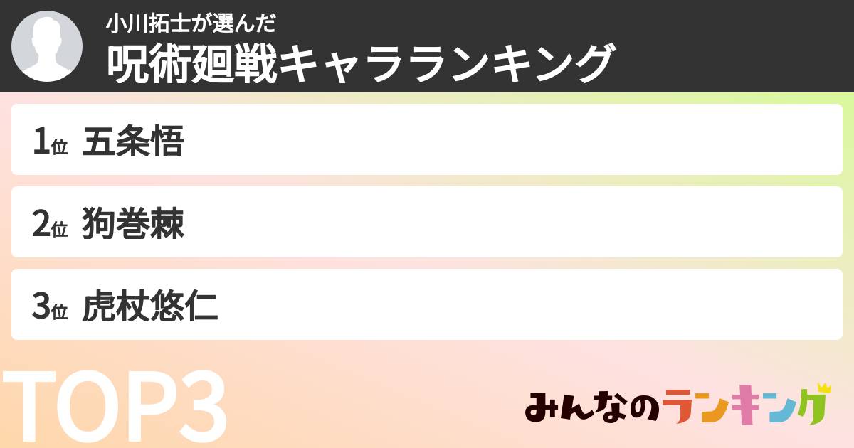小川拓士さんの「呪術廻戦キャラランキング」