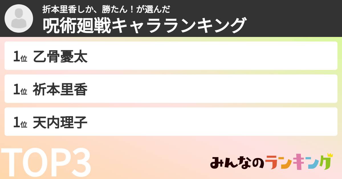 折本里香しか、勝たん！さんの「呪術廻戦キャラランキング」