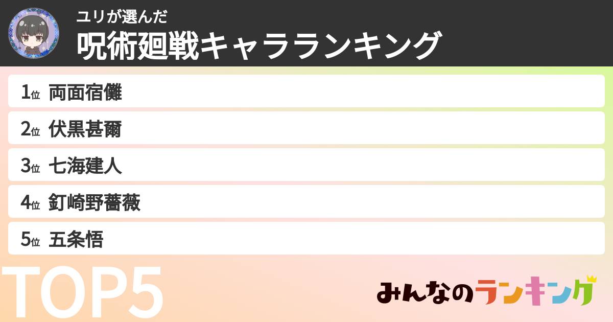 ユリさんの「呪術廻戦キャラランキング」