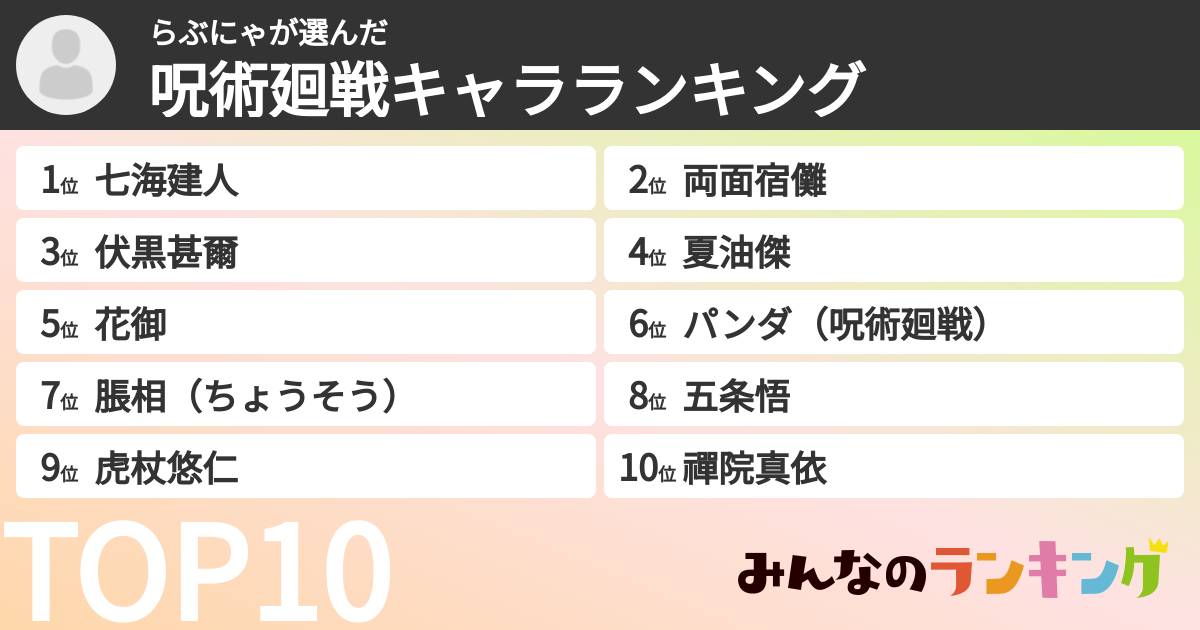 らぶにゃさんの「呪術廻戦キャラランキング」