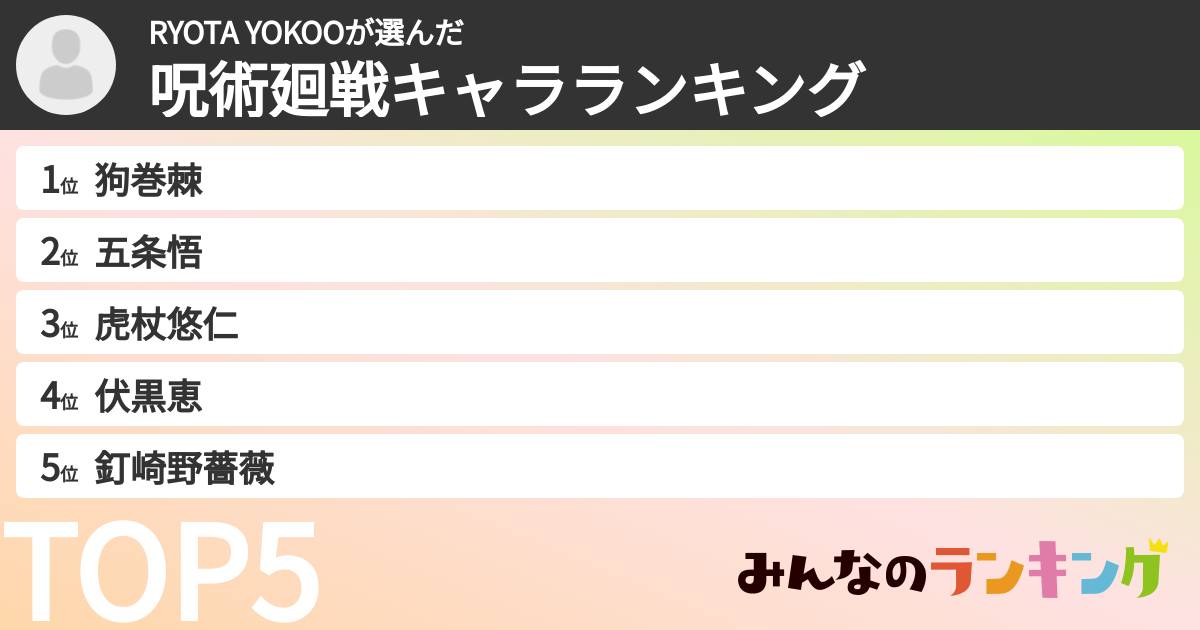 RYOTA YOKOOさんの「呪術廻戦キャラランキング」