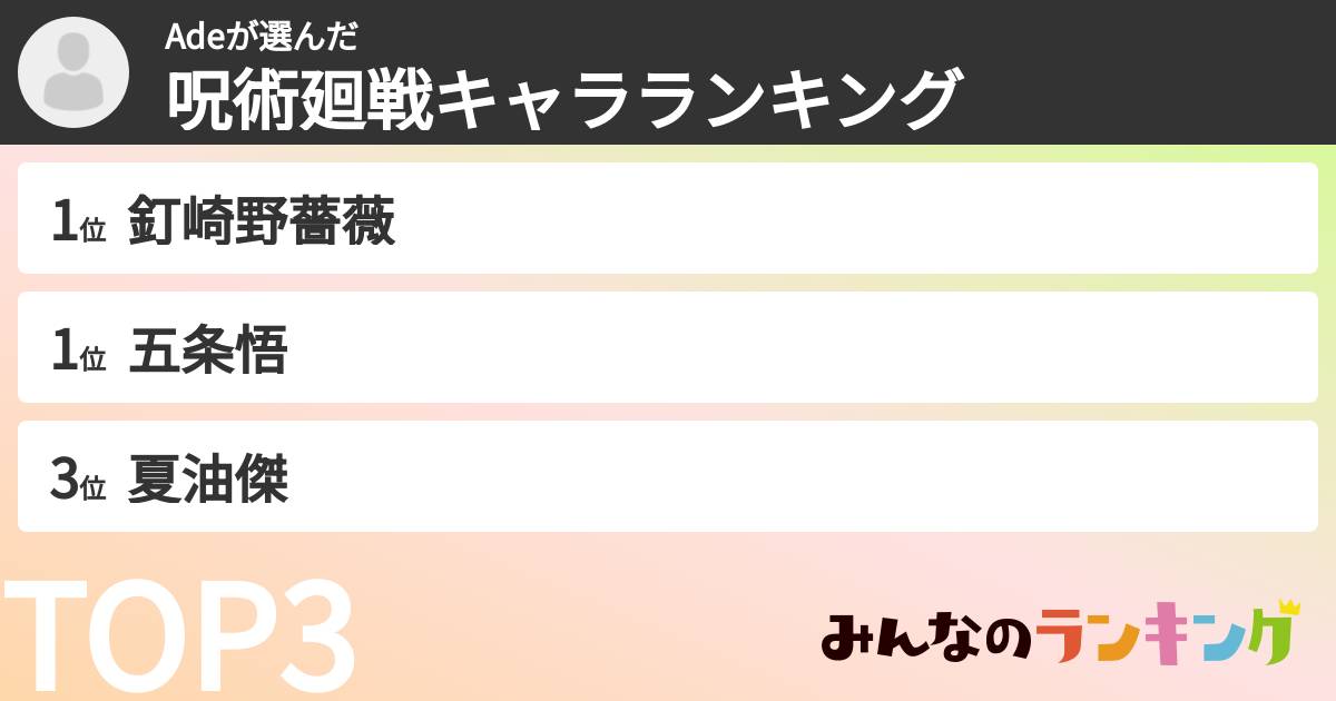 Adeさんの「呪術廻戦キャラランキング」