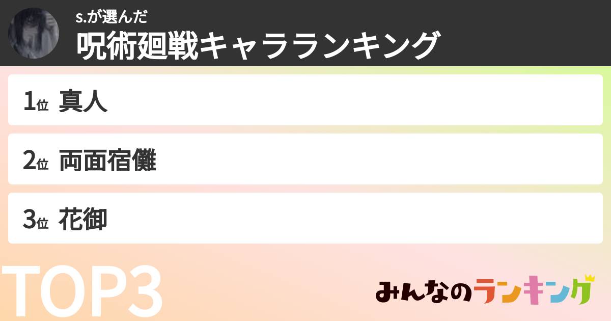 s.さんの「呪術廻戦キャラランキング」