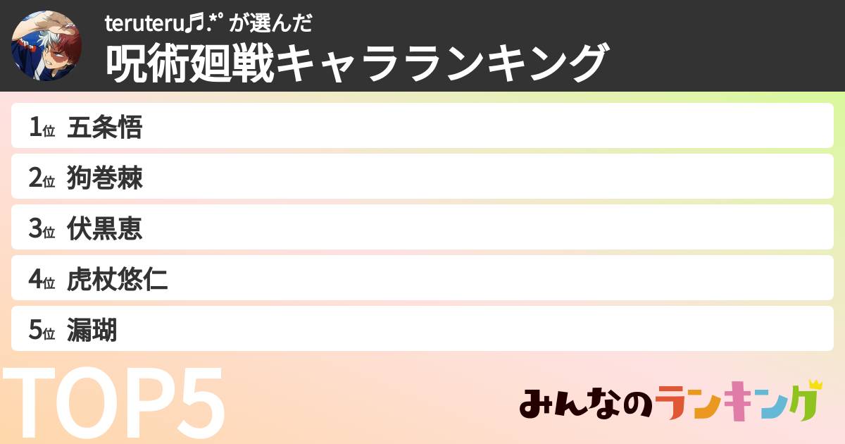 teruteru♬.*゚さんの「呪術廻戦キャラランキング」