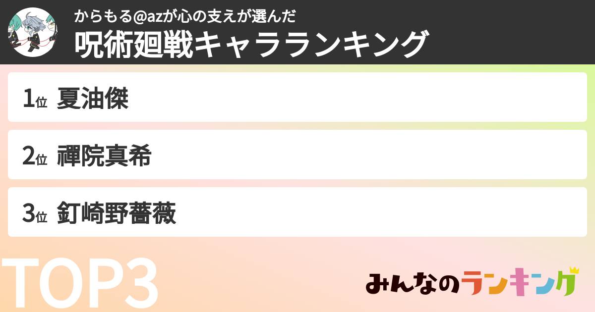 からもる@azが心の支えさんの「呪術廻戦キャラランキング」