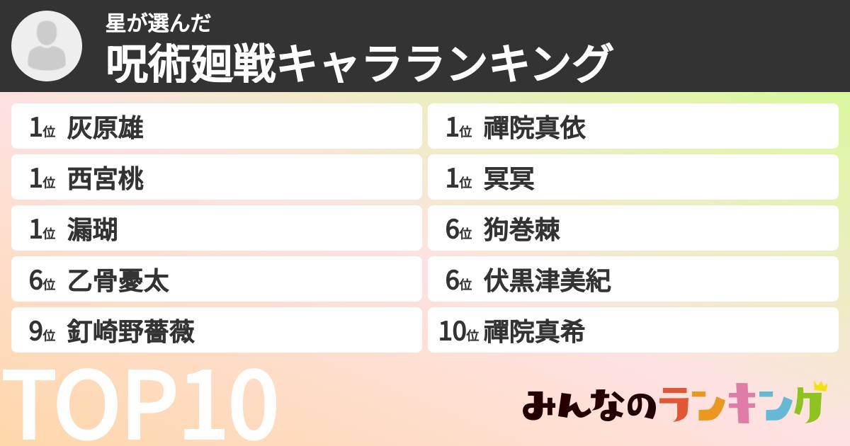 星さんの「呪術廻戦キャラランキング」