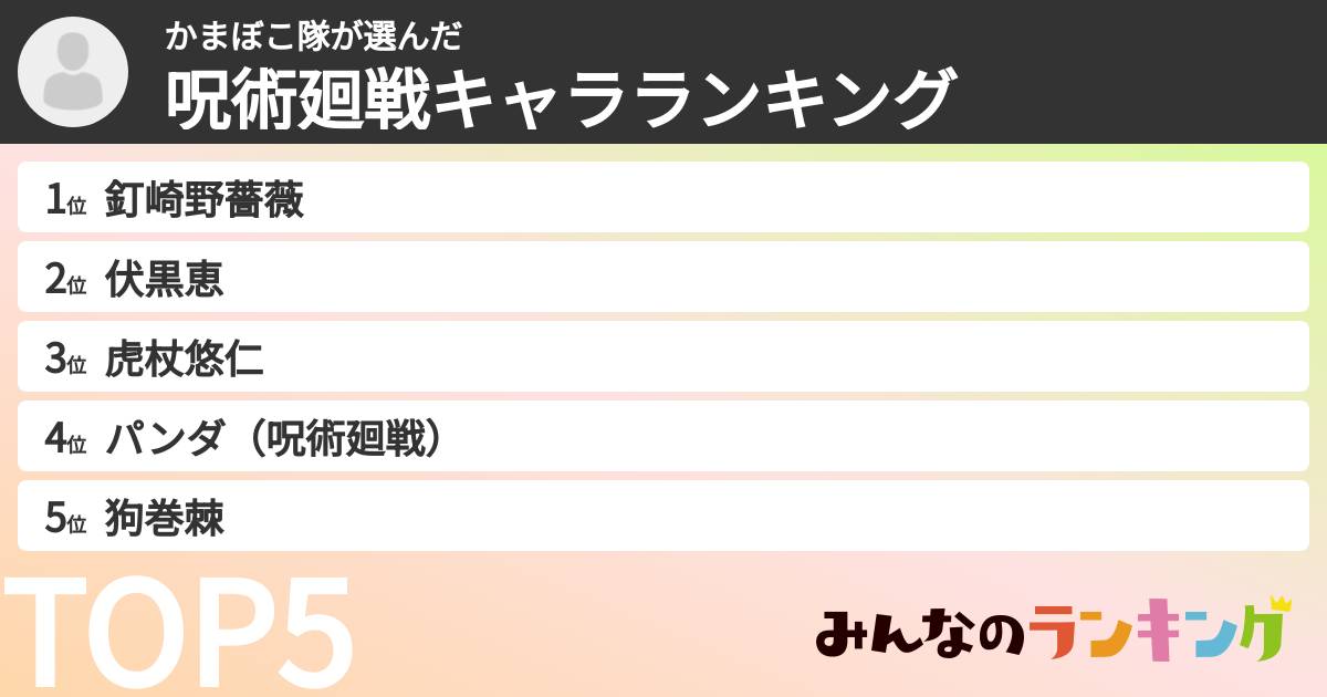 かまぼこ隊さんの「呪術廻戦キャラランキング」