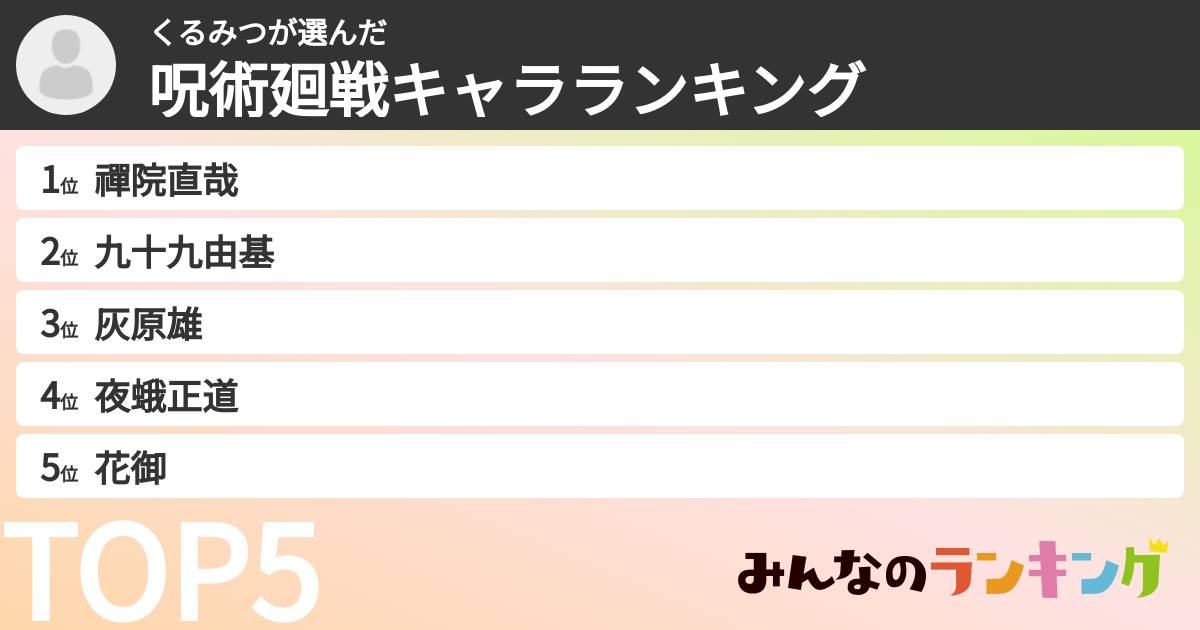 くるみつさんの「呪術廻戦キャラランキング」