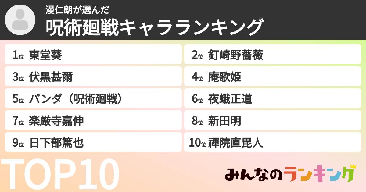 漫仁朗さんの「呪術廻戦キャラランキング」