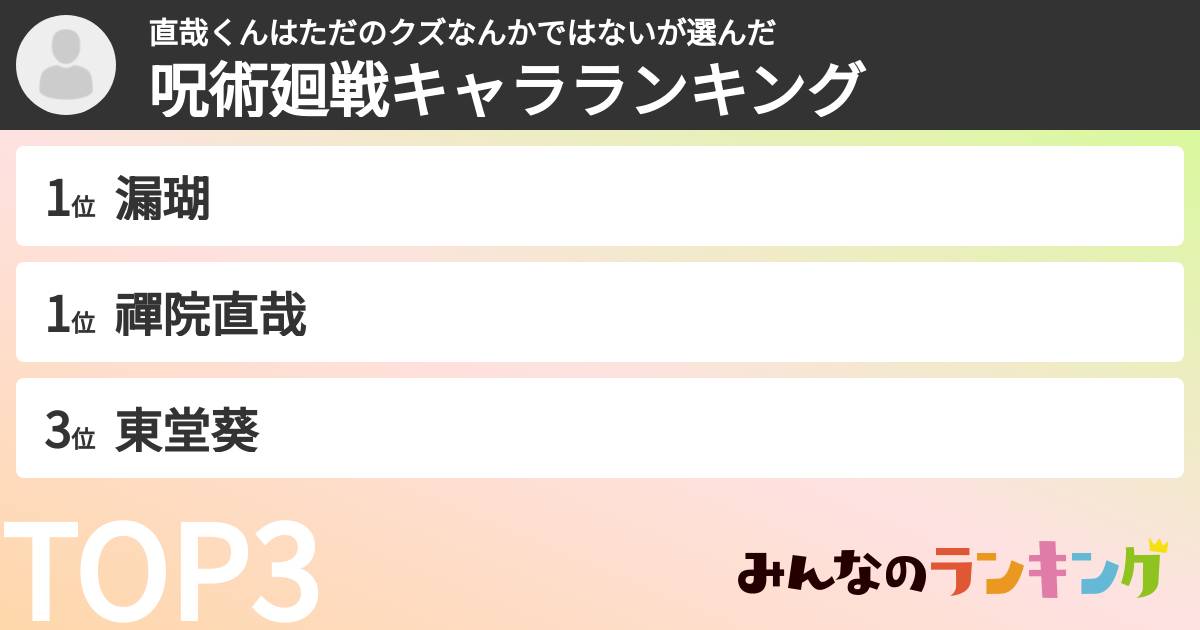 直哉くんはただのクズなんかではないさんの「呪術廻戦キャラランキング」
