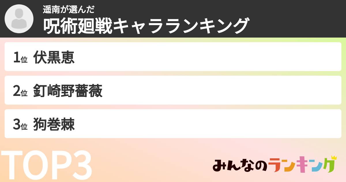 遥南さんの「呪術廻戦キャラランキング」