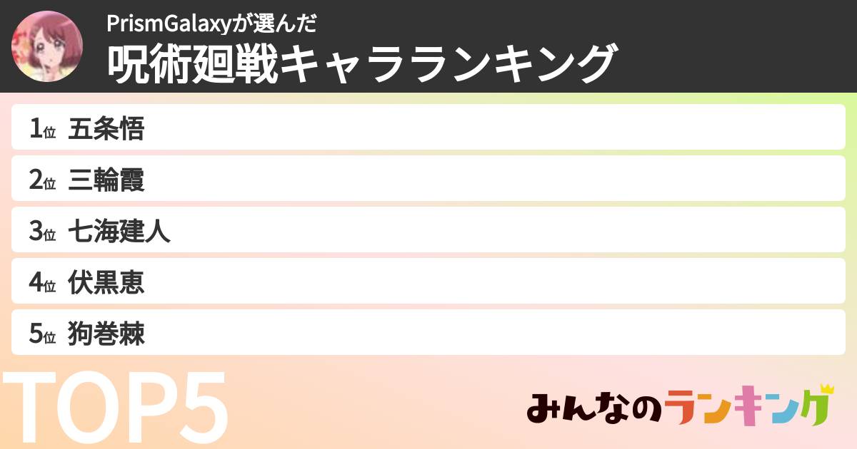 PrismGalaxyさんの「呪術廻戦キャラランキング」