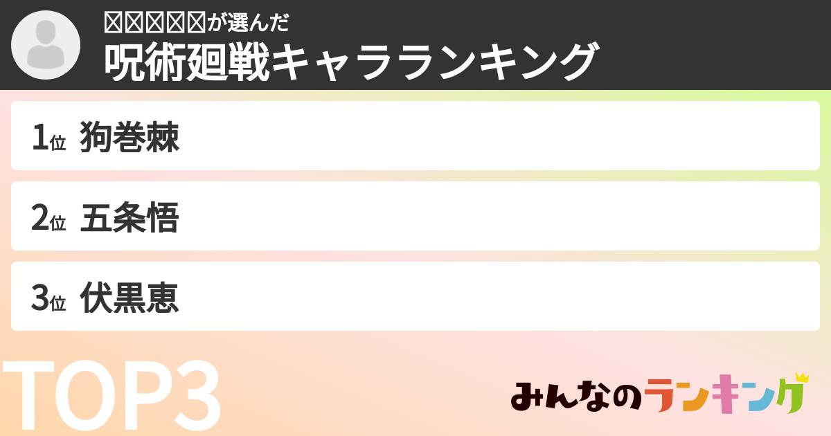 𝘒𝘢𝘯𝘰𝘯さんの「呪術廻戦キャラランキング」