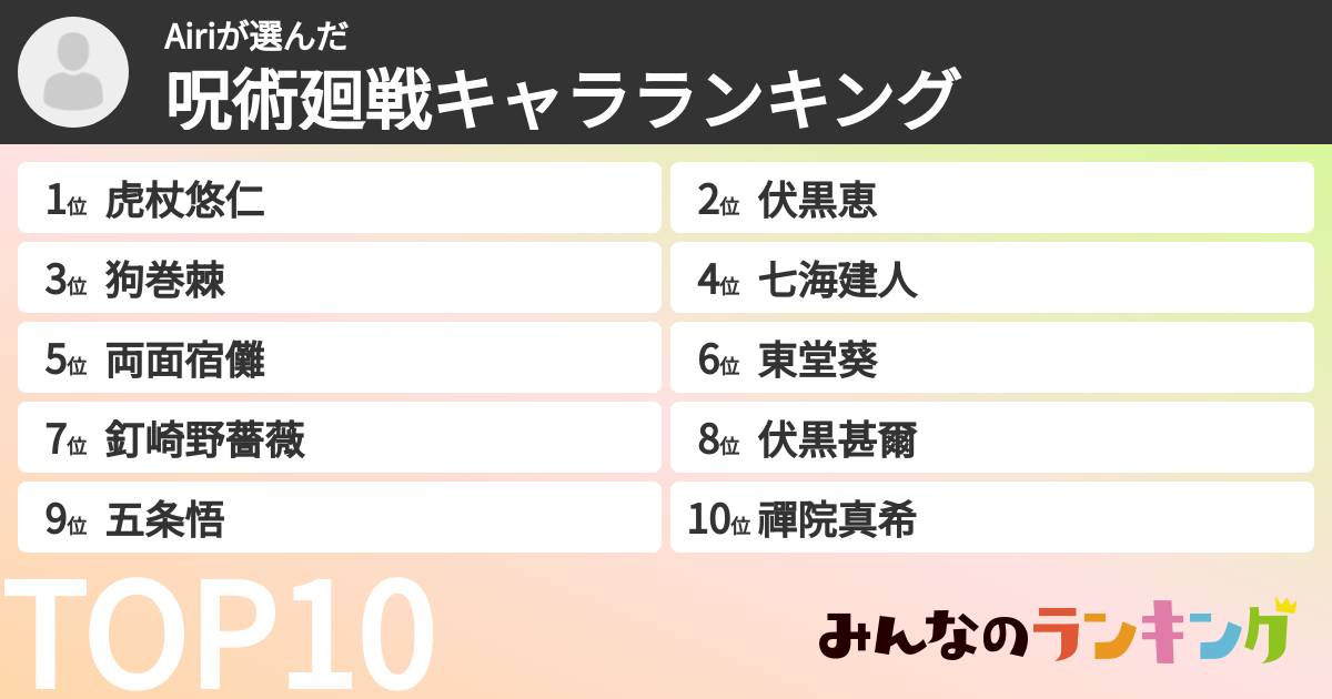 Airiさんの「呪術廻戦キャラランキング」