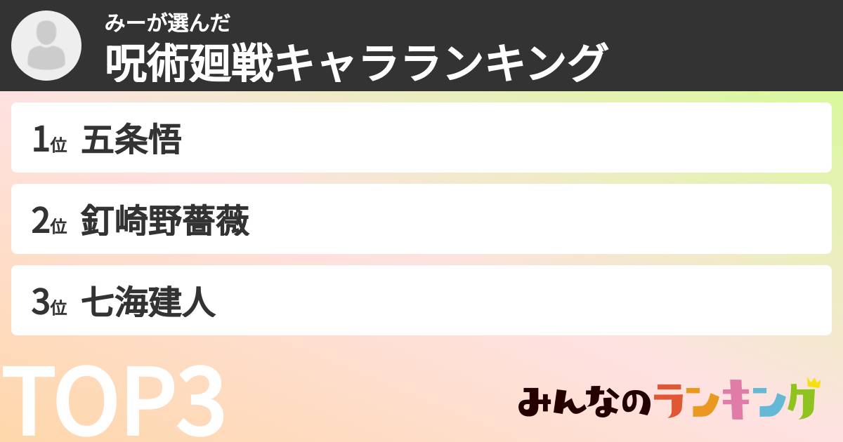 みーさんの「呪術廻戦キャラランキング」