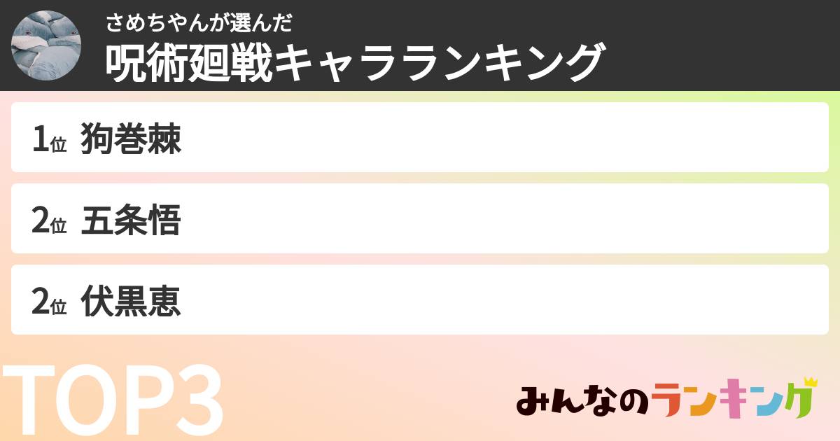 さめちやんさんの「呪術廻戦キャラランキング」