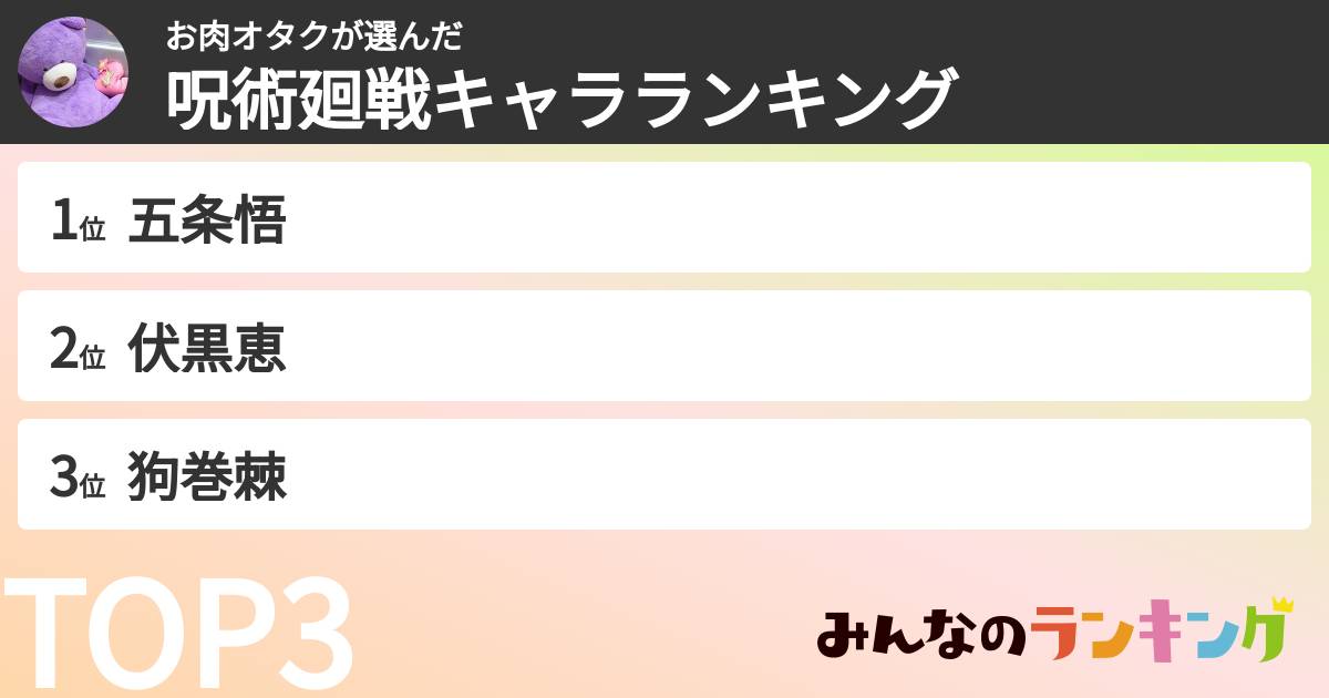 お肉オタクさんの「呪術廻戦キャラランキング」