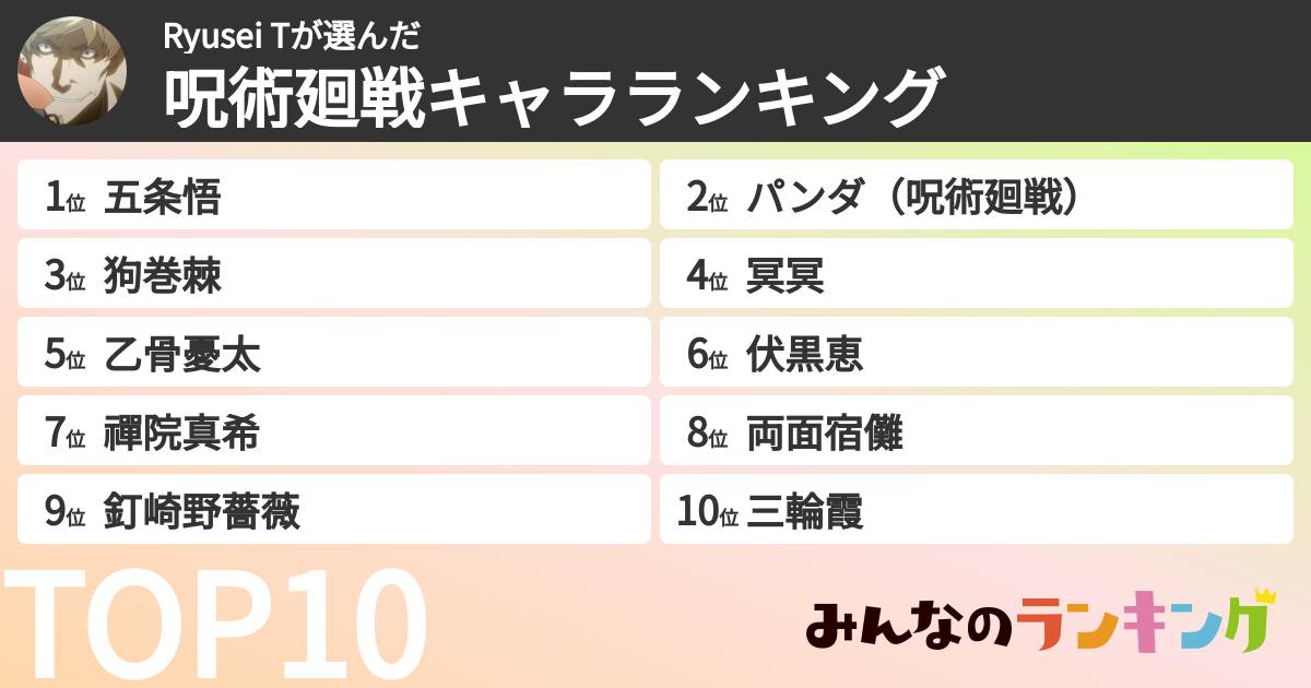 Ryusei Tさんの「呪術廻戦キャラランキング」