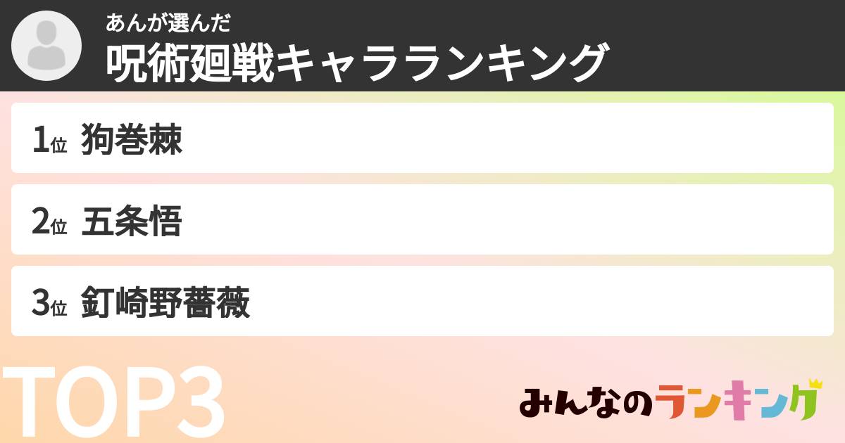 あんさんの「呪術廻戦キャラランキング」