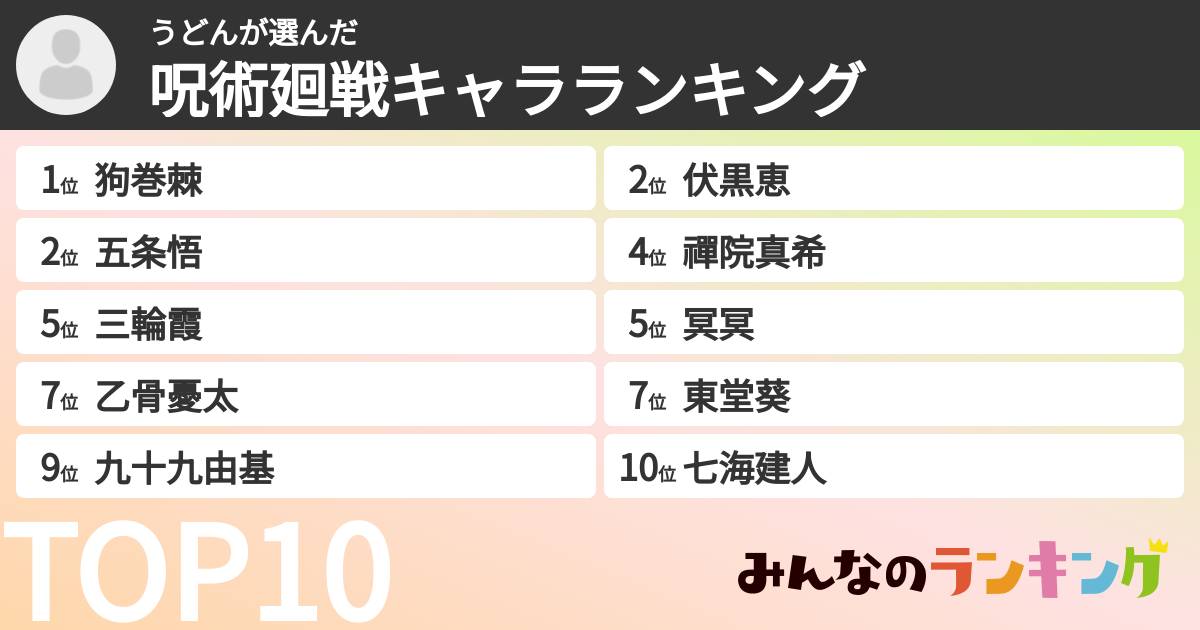 うどんさんの「呪術廻戦キャラランキング」