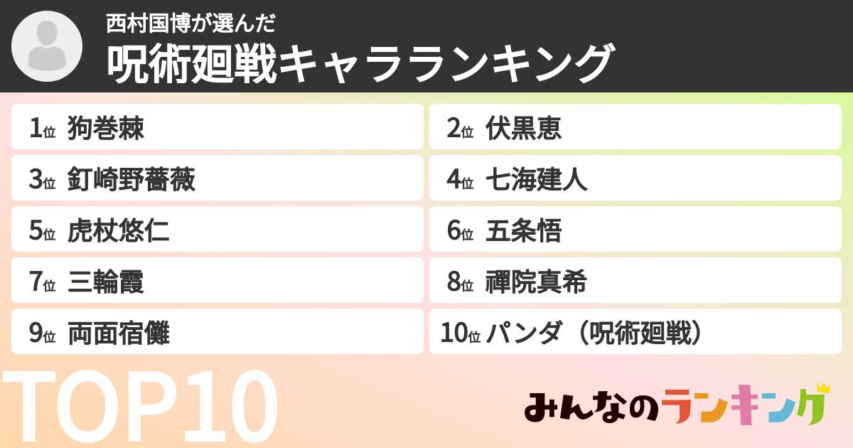 西村国博さんの「呪術廻戦キャラランキング」