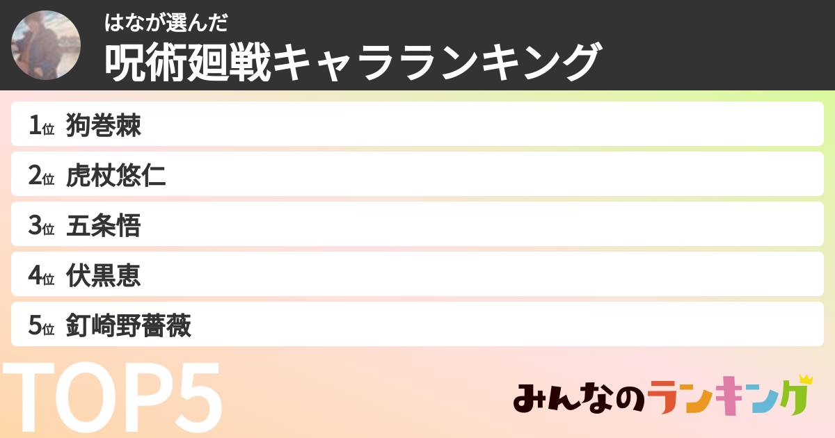 はなさんの「呪術廻戦キャラランキング」