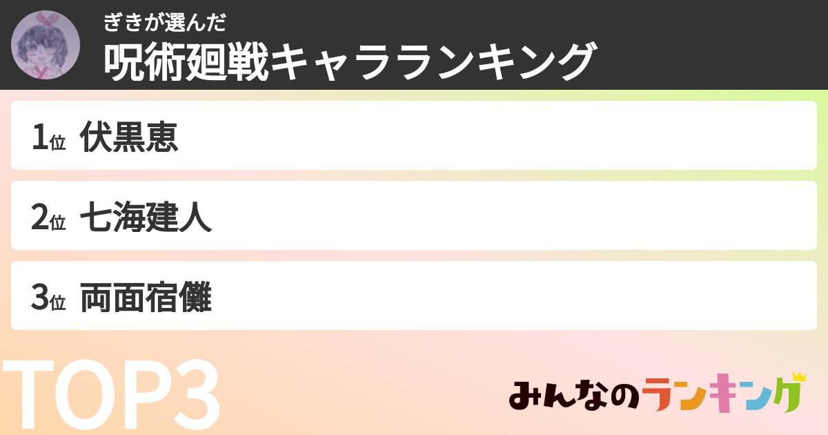 ぎきさんの「呪術廻戦キャラランキング」