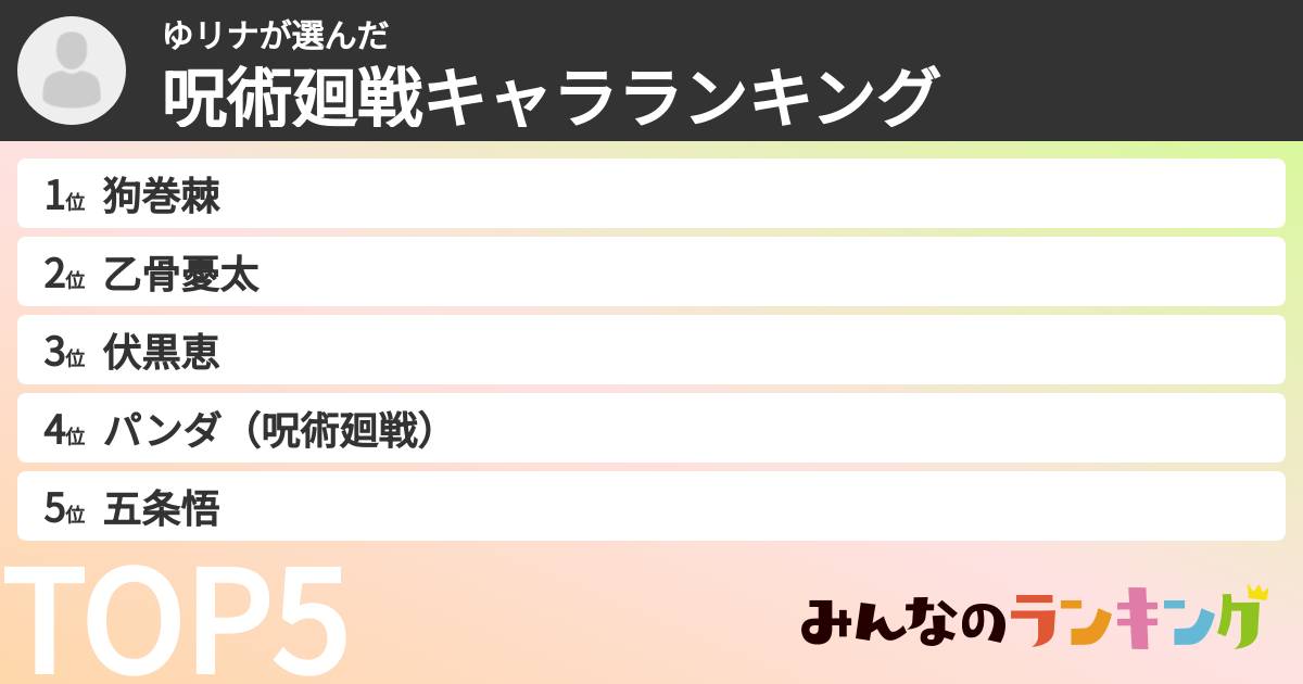 ゆリナさんの「呪術廻戦キャラランキング」
