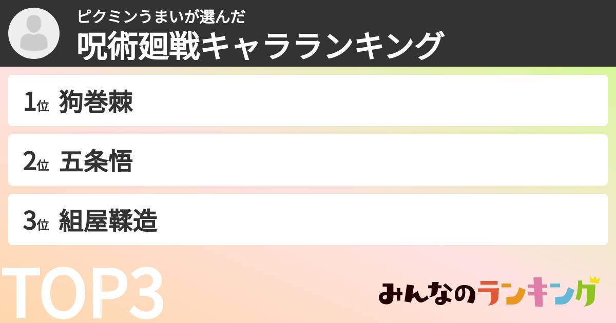 ピクミンうまいさんの「呪術廻戦キャラランキング」