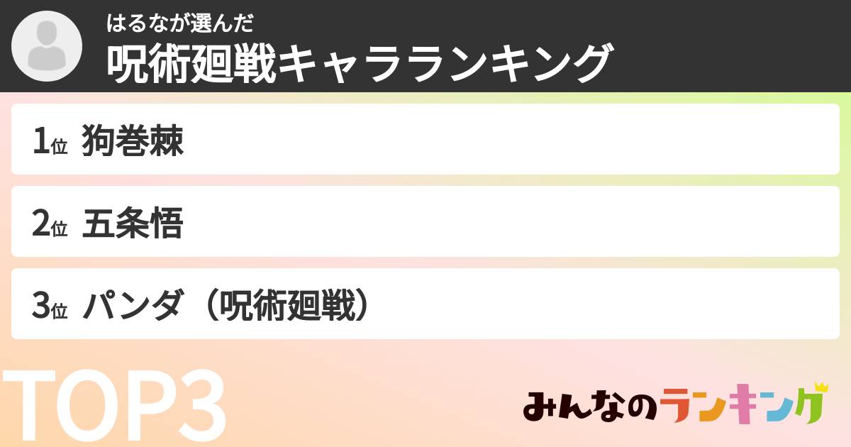 はるなさんの「呪術廻戦キャラランキング」