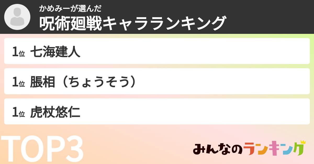かめみーさんの「呪術廻戦キャラランキング」