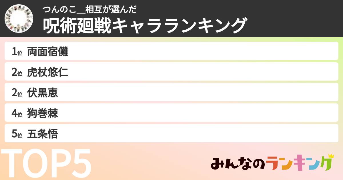つんのこ＿相互さんの「呪術廻戦キャラランキング」