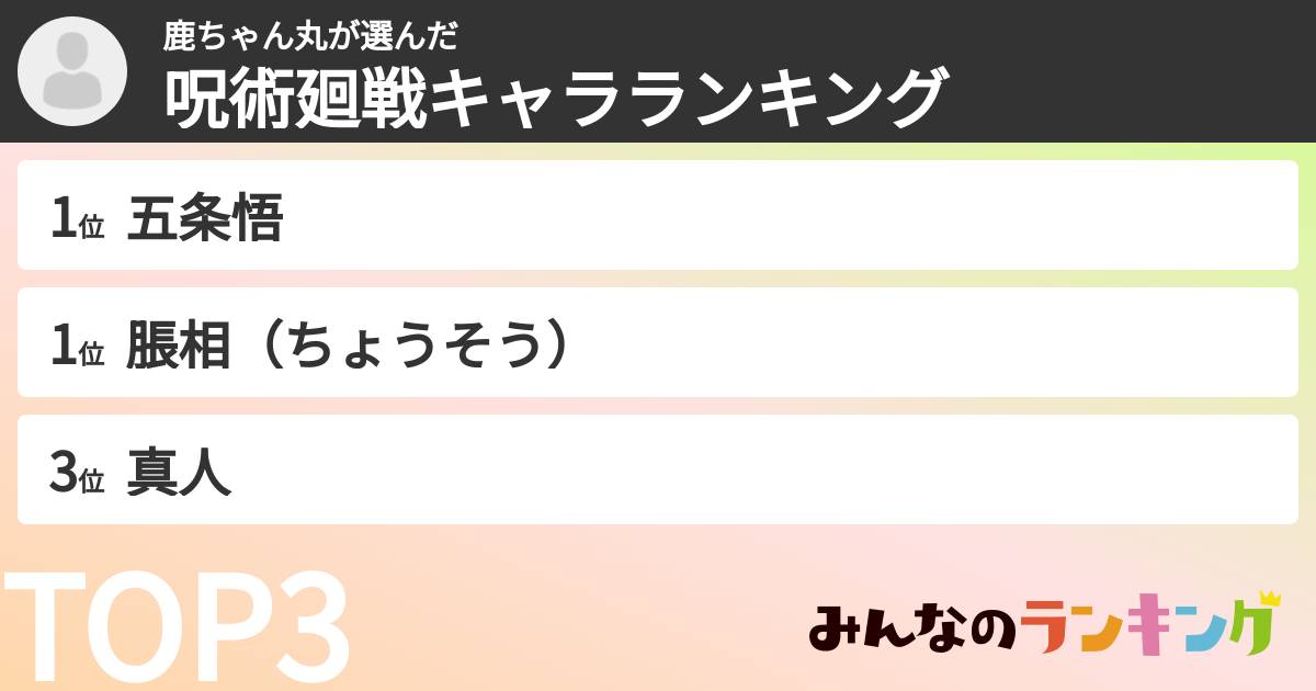鹿ちゃん丸さんの「呪術廻戦キャラランキング」