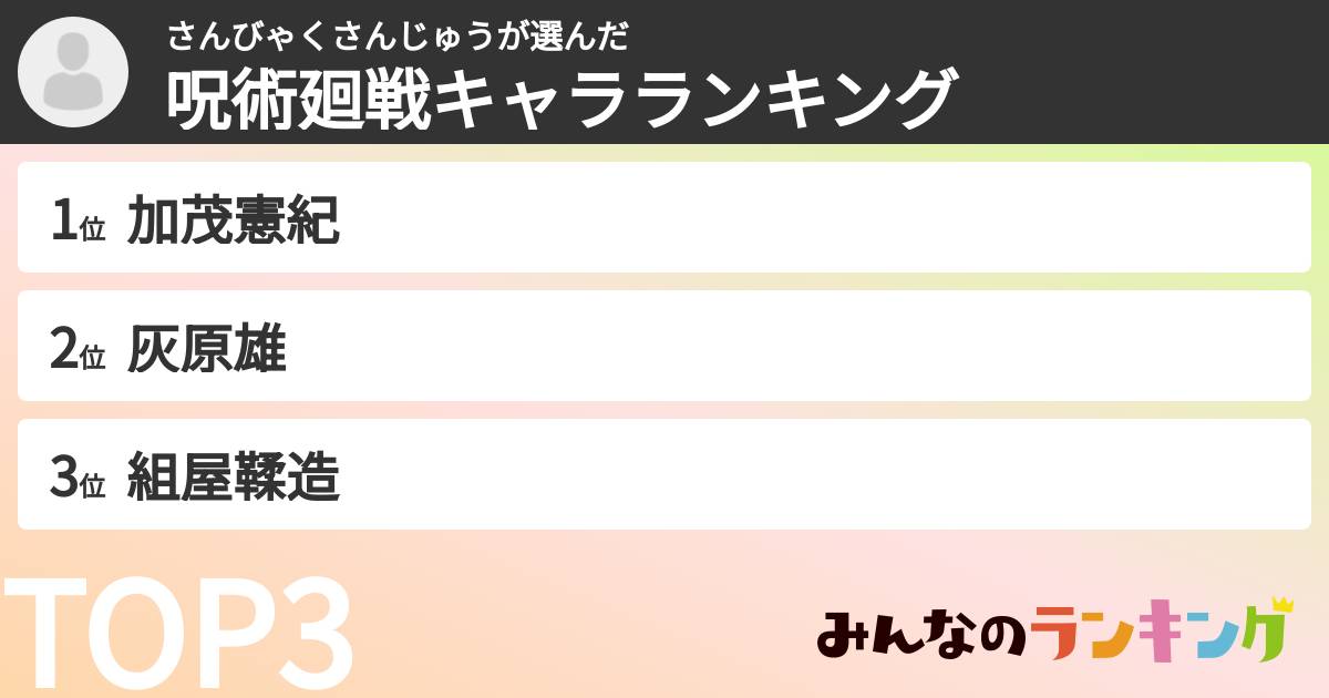 さんびゃくさんじゅうさんの「呪術廻戦キャラランキング」