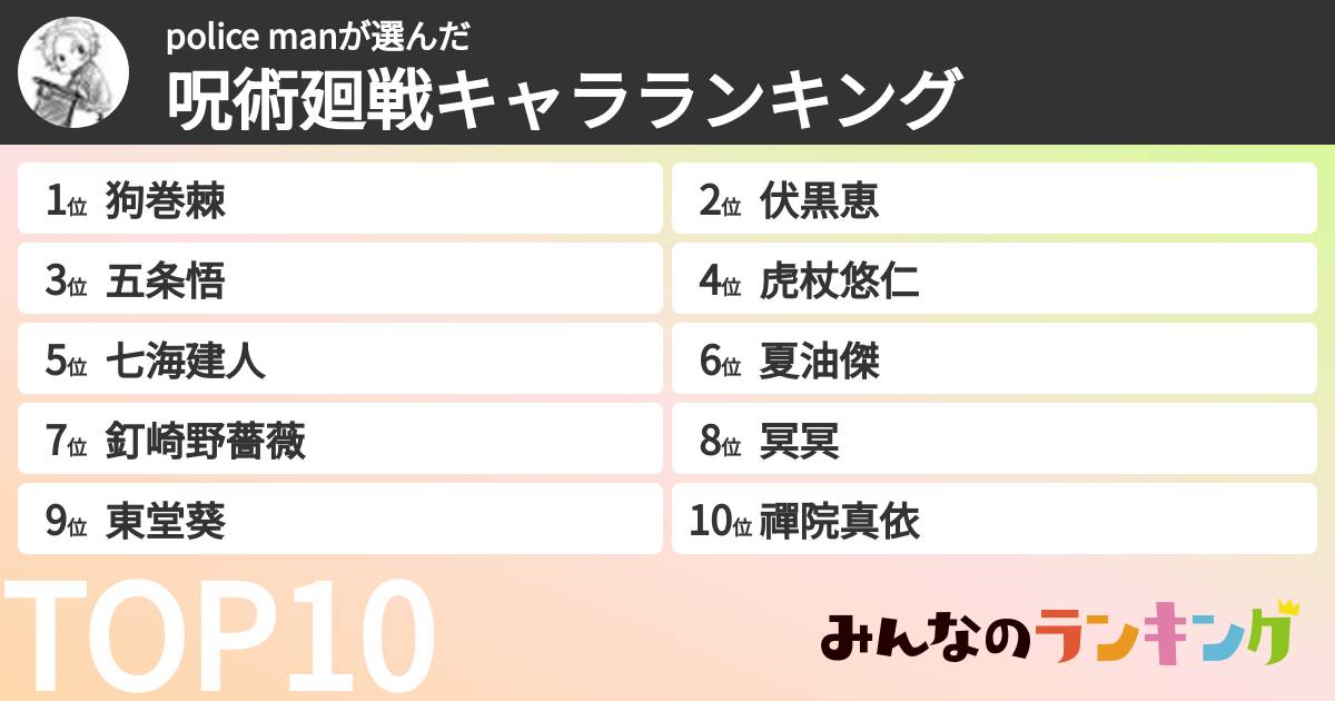 police manさんの「呪術廻戦キャラランキング」